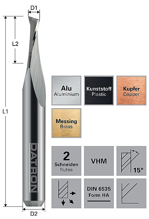 2-skärig fräs, HSC+